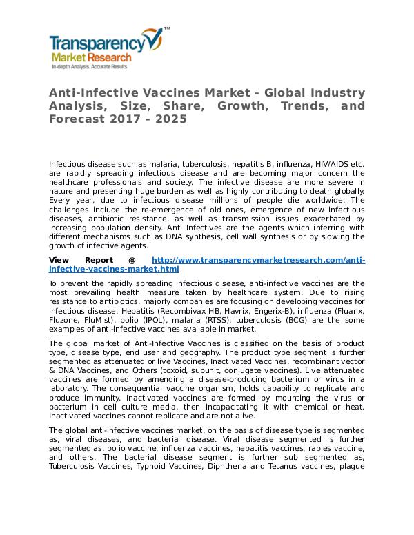 Anti-Infective Vaccines Market Research Report and Forecast Anti-Infective Vaccines Market - Global Industry A