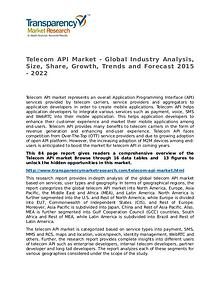 Telecom API Market Research Report and Forecast up to 2022