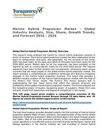 Marine Hybrid Propulsion Market Research Report and Forecast