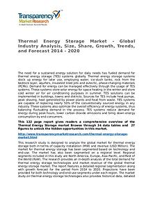 Thermal Energy Storage Market Research Report and Forecast up to 2020