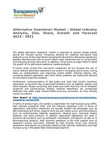 Alternative Sweetener Market Research Report and Forecast up to 2021