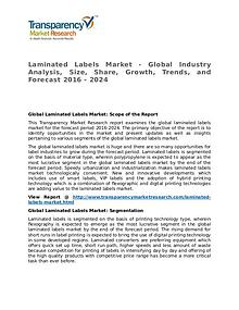 Laminated Labels Market Research Report and Forecast up to 2024