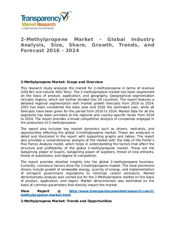2-Methylpropene Market Research Report and Forecast up to 2024 2-Methylpropene Market - Global Industry Analysis,