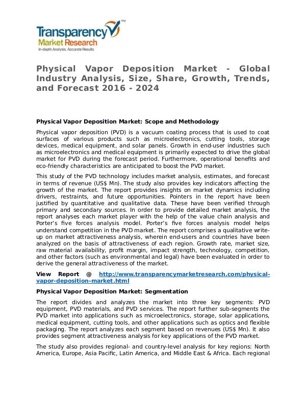 Physical Vapor Deposition Market Research Report and Forecast Physical Vapor Deposition Market - Global Industry
