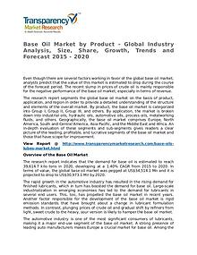 Base Oil Market Research Report and Forecast up to 2024