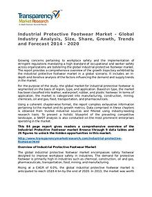 Industrial Protective Footwear Market Research Report and Forecast