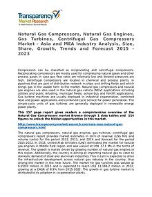 Natural Gas Compressors Market Research Report and Forecast