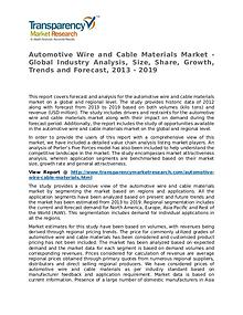 Automotive Wire and Cable Materials Market Research Report