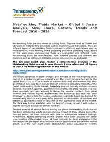 Metalworking Fluids Market Research Report and Forecast up to 2024
