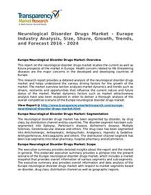 Neurological Disorder Drugs Market Research Report and Forecast