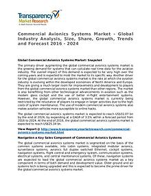 Commercial Avionics Systems Market Research Report and Forecast