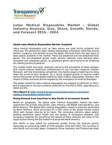 Latex Medical Disposables Market Research Report and Forecast