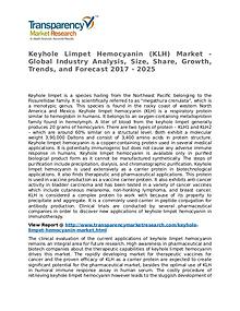 Keyhole Limpet Hemocyanin Market Research Report and Forecast