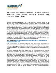 Influenza Medication Market Research Report and Forecast up to 2025