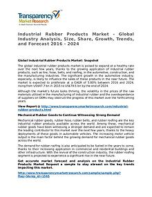 Industrial Rubber Products Market Research Report and Forecast
