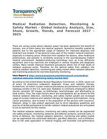 Medical Radiation Detection, Monitoring & Safety Market
