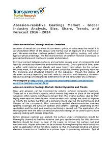 Abrasion-resistive Coatings Market Research Report and Forecast