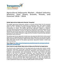 Agricultural Adjuvants Market Research Report and Forecast up to 2024