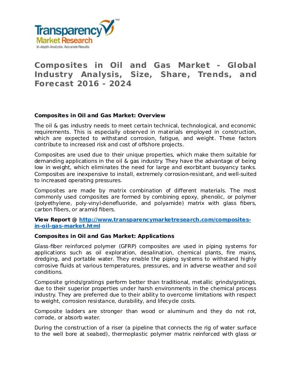 Composites in Oil and Gas Market Research Report and Forecast Composites in Oil and Gas Market Trends, and Forec