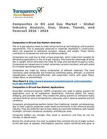 Composites in Oil and Gas Market Research Report and Forecast