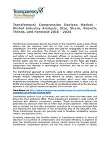 Transfemoral Compression Devices Market Research Report and Forecast