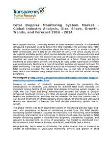 Fetal Doppler Monitoring System Market Research Report and Forecast