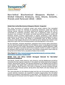 Non-lethal Biochemical Weapons Market Research Report and Forecast