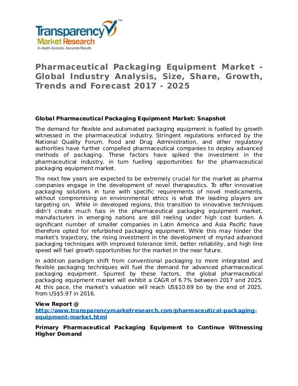 Pharmaceutical Packaging Equipment Market Research Report and Forecas Pharmaceutical Packaging Equipment Market