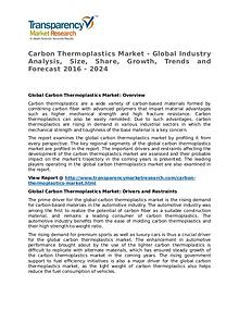 Carbon Thermoplastics Market Research Report and Forecast up to 2024
