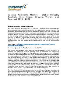 Vaccine Adjuvants Market Research Report and Forecast up to 2024