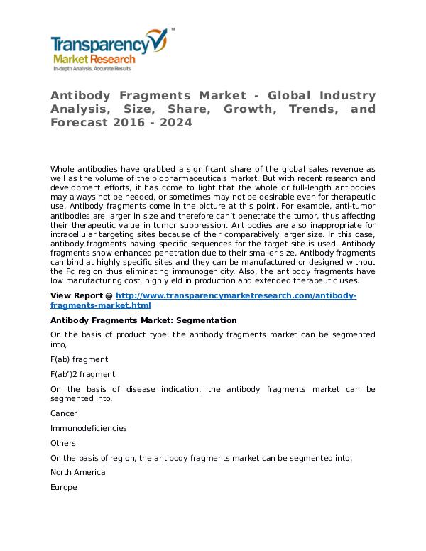 Antibody Fragments Market Research Report and Forecast up to 2024 Antibody Fragments Market