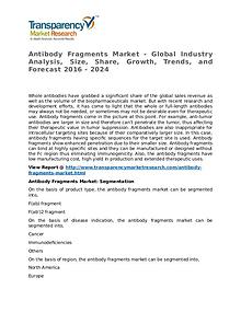 Antibody Fragments Market Research Report and Forecast up to 2024