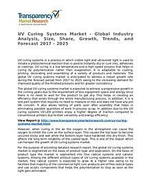 UV Curing Systems Market Research Report and Forecast up to 2025