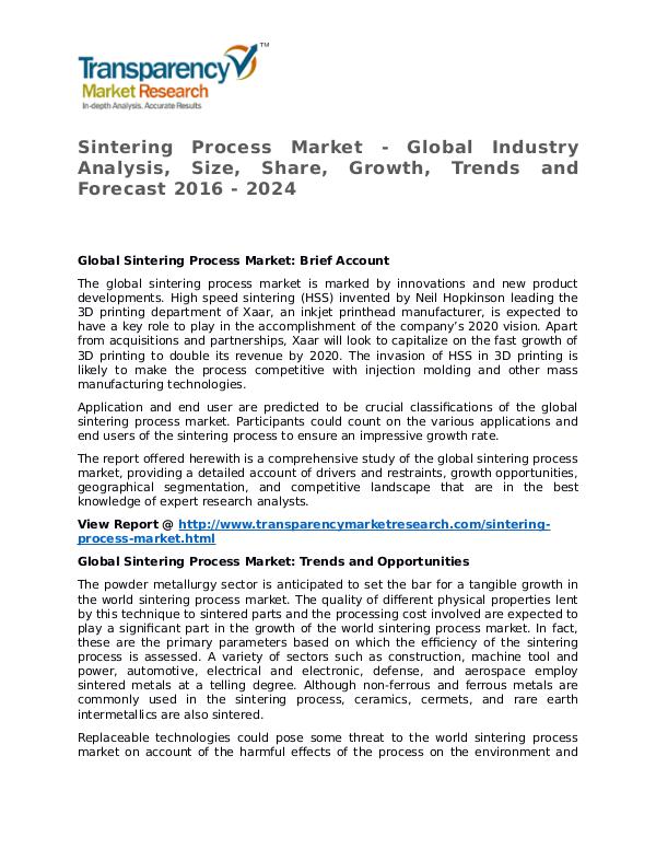 Sintering Process Market 2016 Share, Trend, Segmentation and Forecast Sintering Process Market