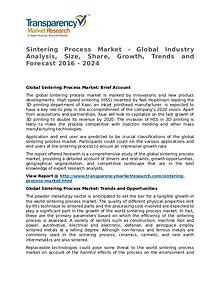 Sintering Process Market 2016 Share, Trend, Segmentation and Forecast