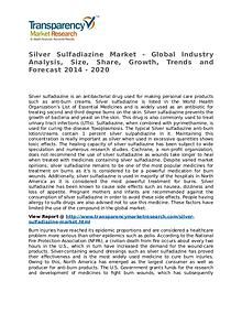 Silver Sulfadiazine Market 2014 Share, Trend and Forecast