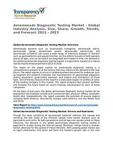 Aeromonads Diagnostic Testing Market 2015 Share and Trend To 2023