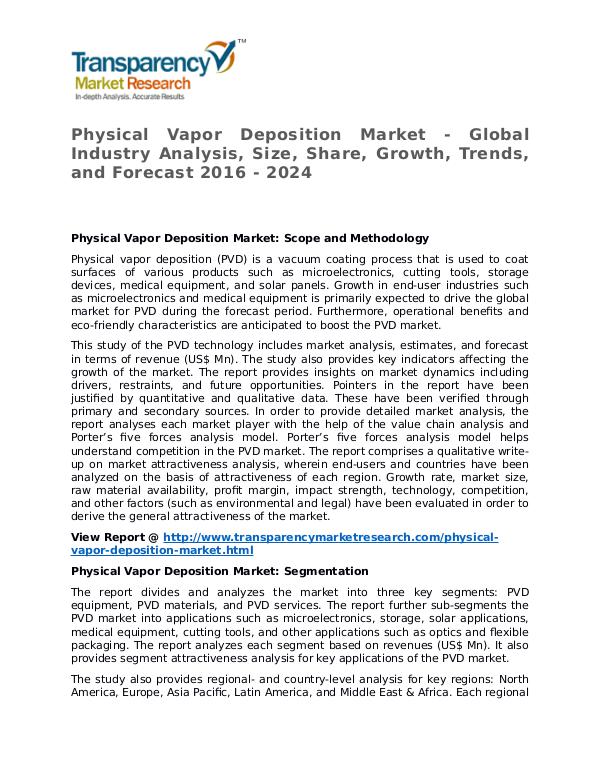 Physical Vapor Deposition Market 2016 Share,Trend and Forecast Physical Vapor Deposition Market