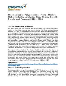 Thermoplastic Polyurethane Films Market 2016 Share and Forecast