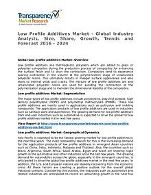 Low Profile Additives Market 2016 Share, Trend and Foreacast