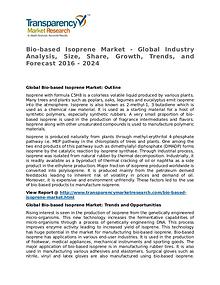 Bio-based Isoprene Market 2016 Share,Trend,Segmentation and Forecast