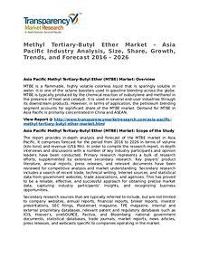 Methyl Tertiary-Butyl Ether Market 2016