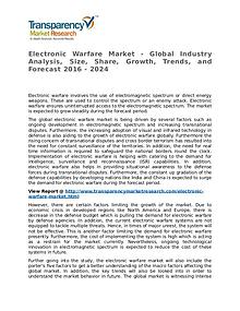 Electronic Warfare Market 2016 Trends, Research, Analysis and Review