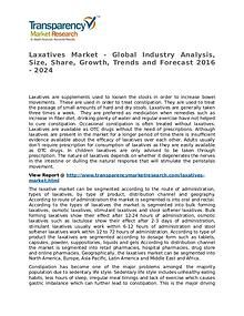 Laxatives Market 2016 Share,Trend,Segmentation and Forecast to 2024
