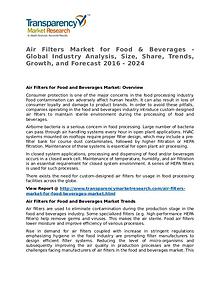 Air Filters Market 2016 Share, Trend, Segmentation and Forecast