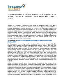 ZigBee Market 2017 Share, Trend, Segmentation and Forecast to 2025