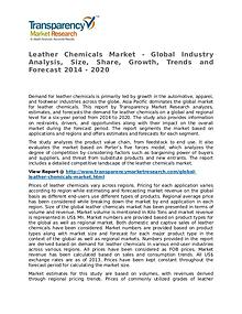 Leather Chemicals Market 2014 Share, Trend, Segmentation and Forecast