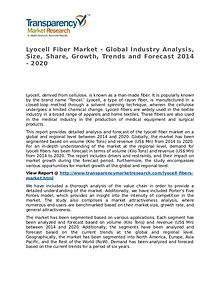 Lyocell Fiber Market 2014 Share, Trend, Segmentation and Forecast