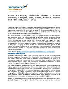 Paper Packaging Materials Market 2013 Share and Forecast