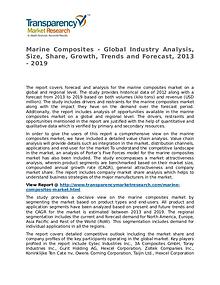 Marine Composites Market 2013 Share, Trend, Segmentation and Forecast